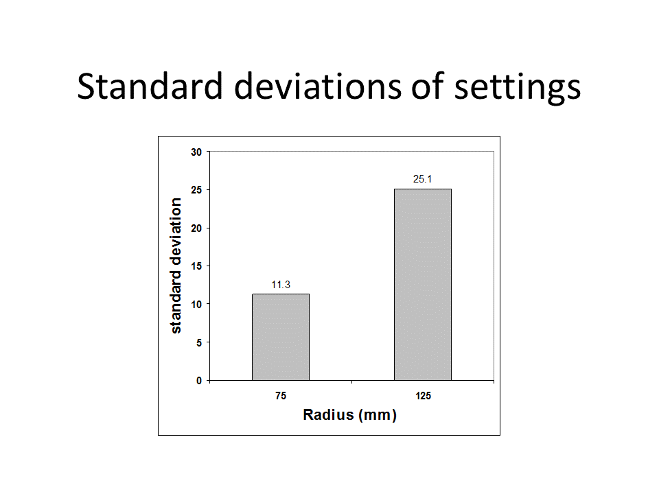 Haptic shape perception
